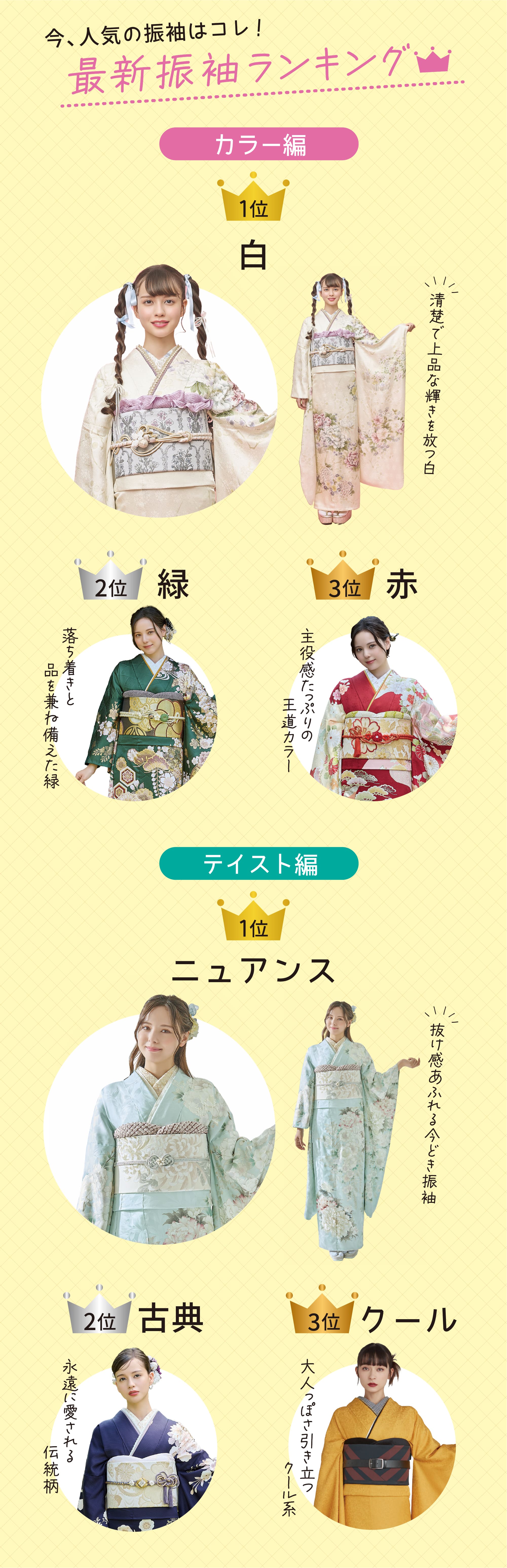 最新振袖ランキング