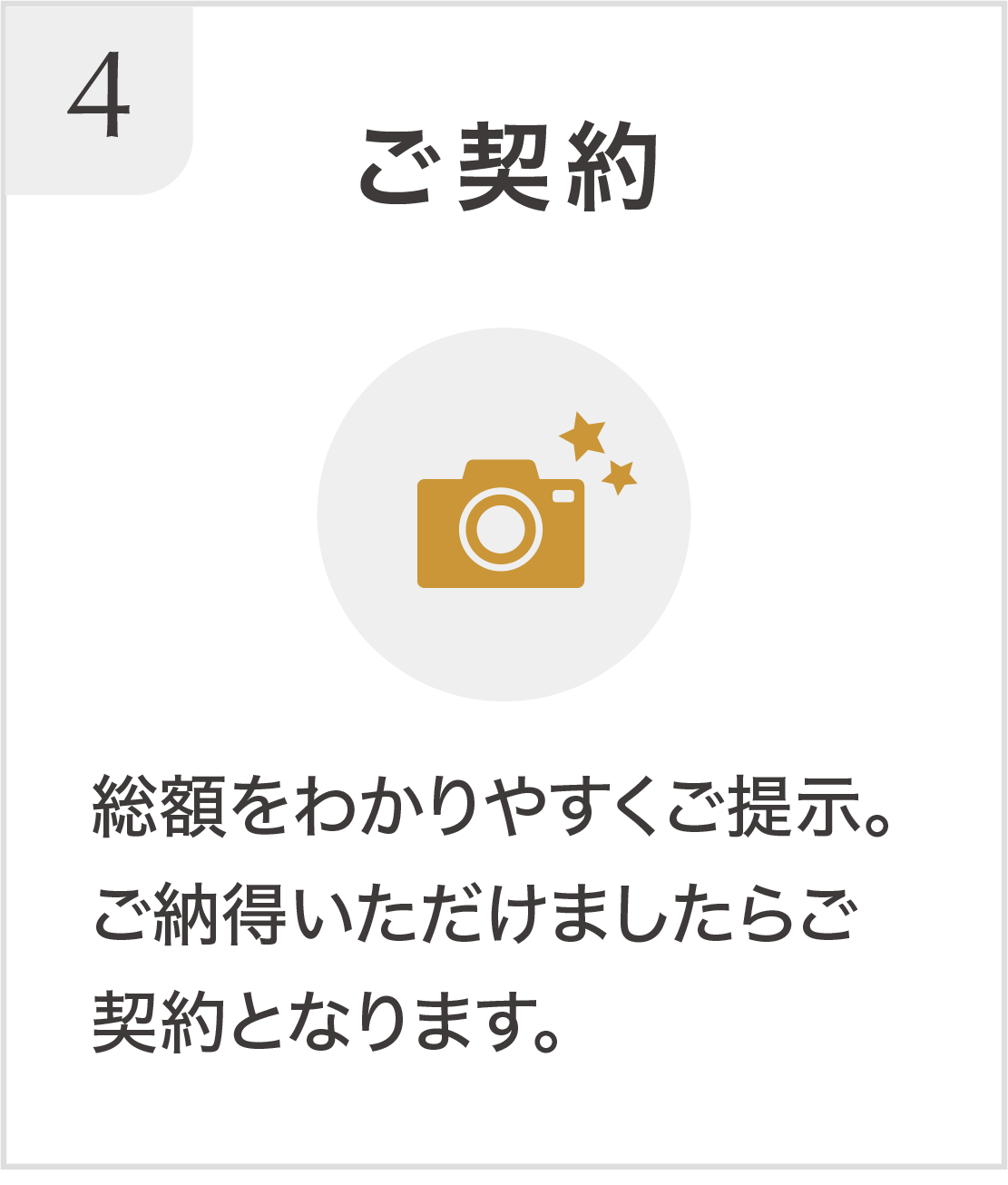 ご契約