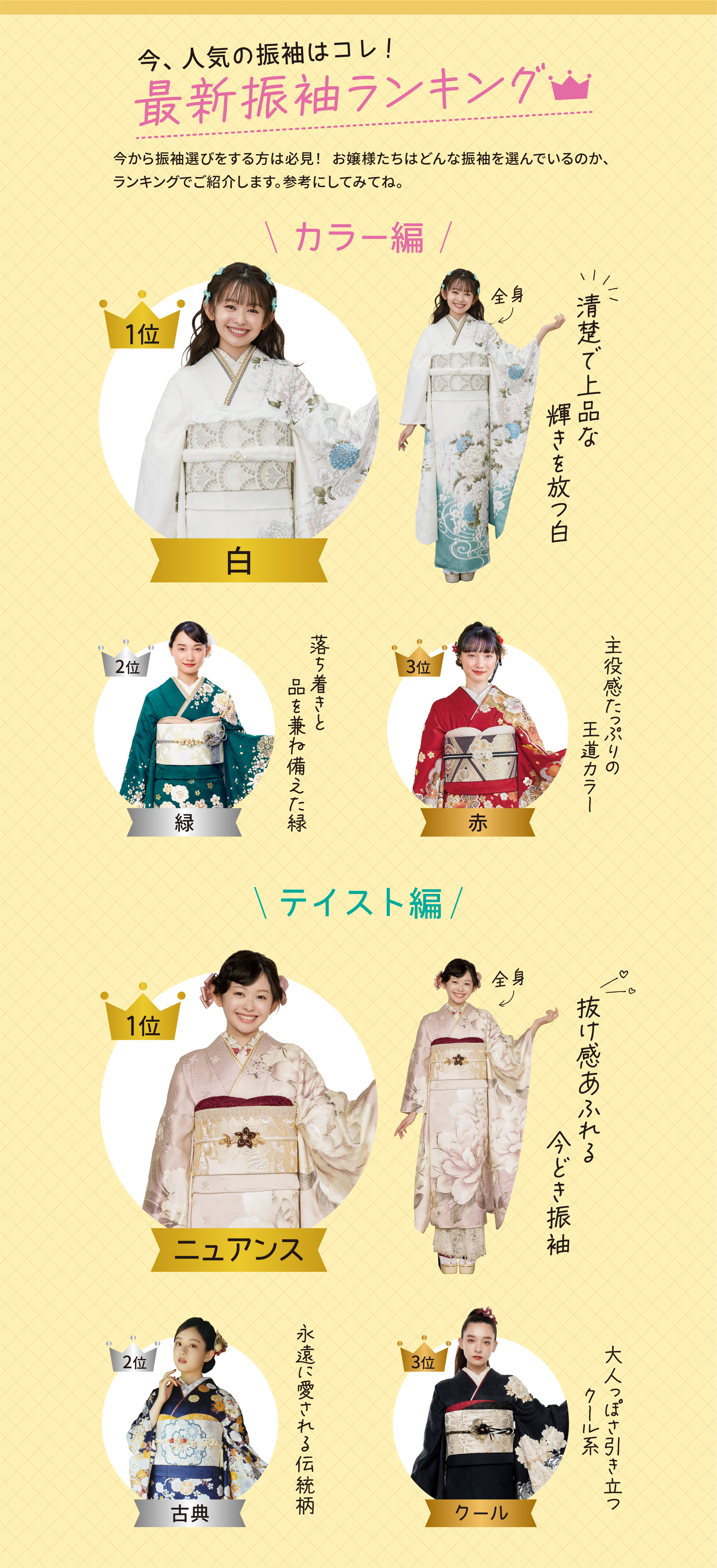 2025年最新振袖ランキング